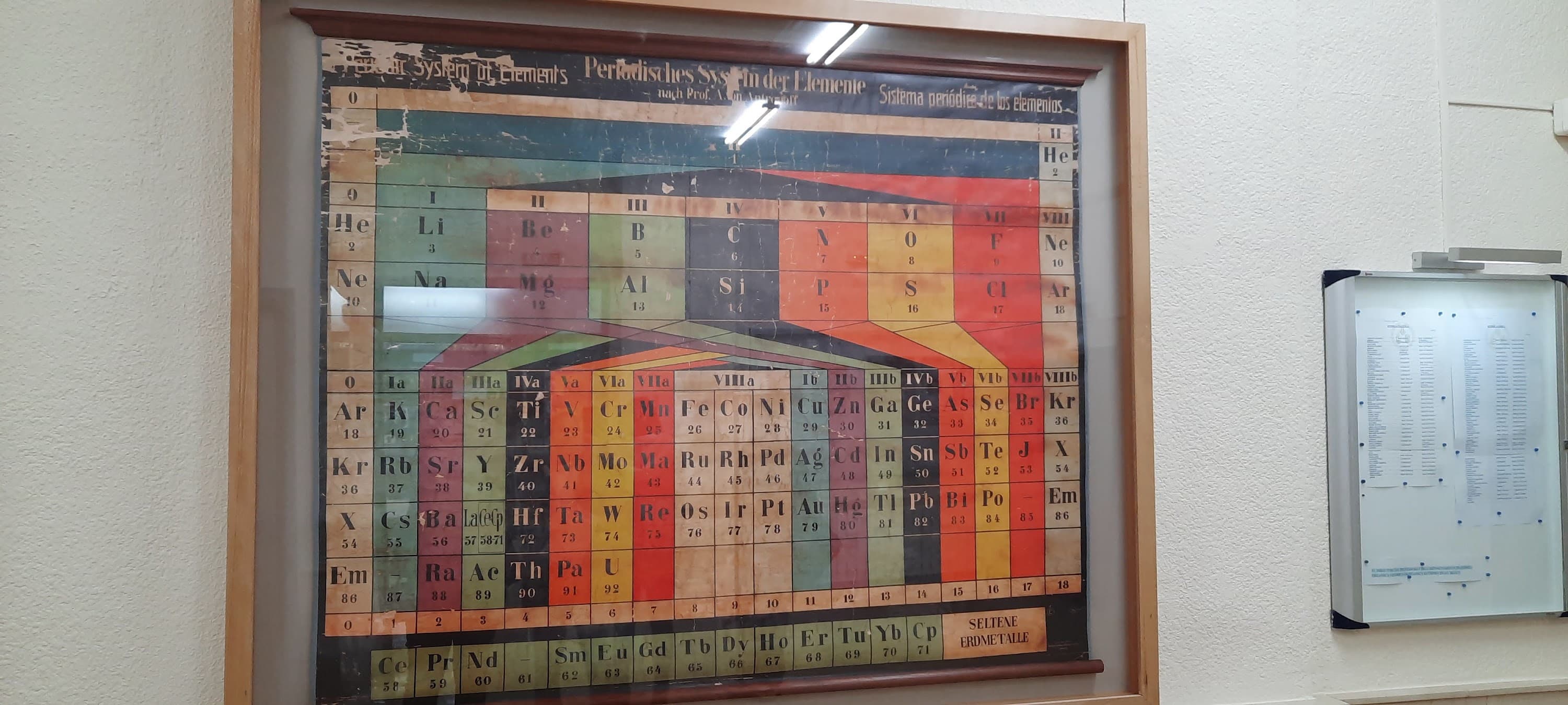 Foto secundaria del campus Facultad de Química